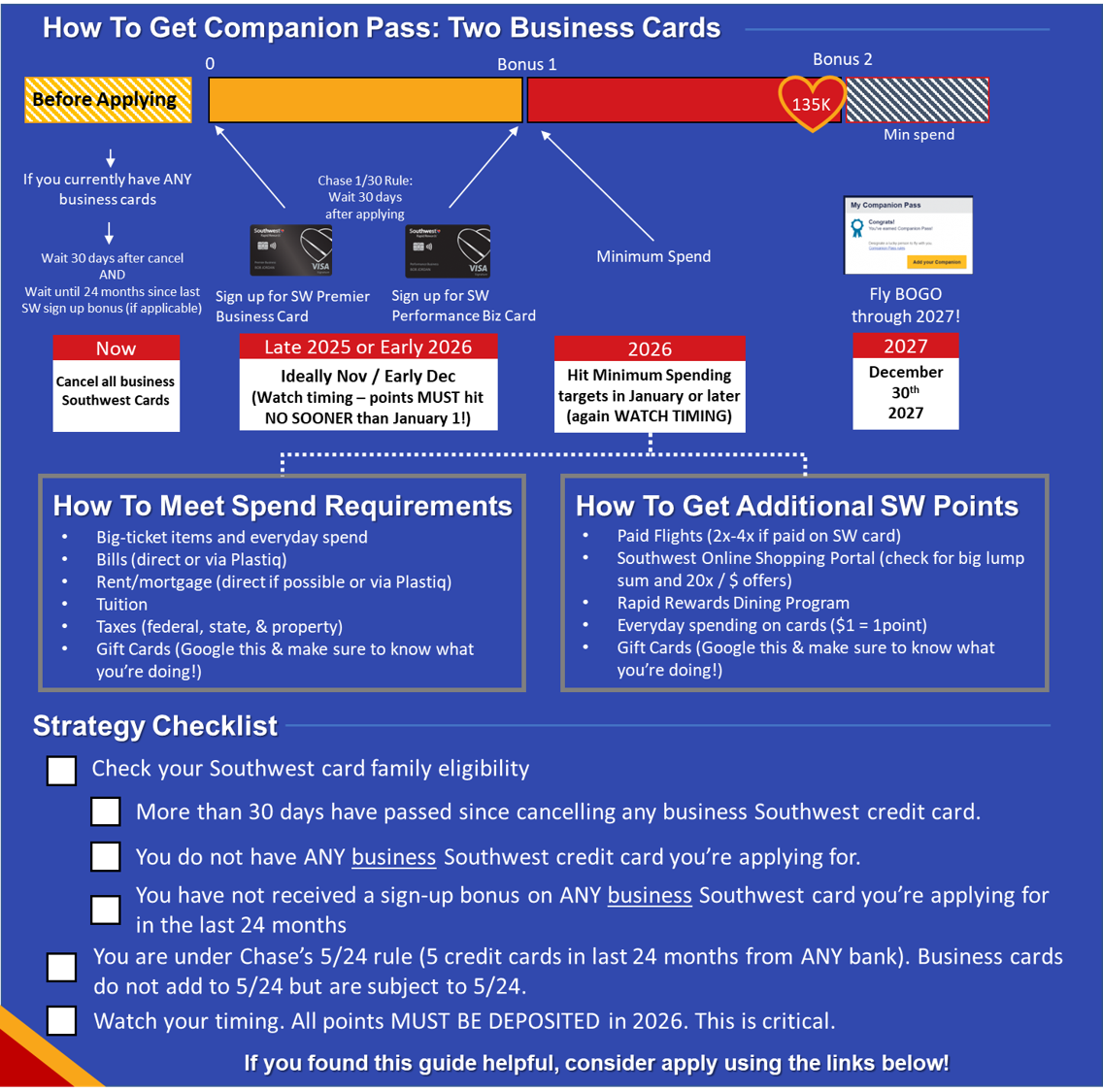 Strategy 2 infographic — Two Business